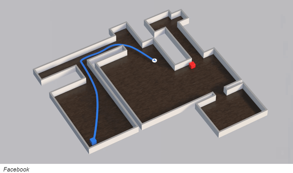 Facebook AI Announces Nearperfect Pointgoal Navigation The NOVA